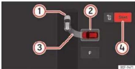 SEAT Leon ST (2026) - Parkowanie z pomocą Asystenta par- kowania - 2