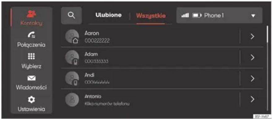 Kontakty Połączenia Wybierz Wiadomości Ustawienia Ulubione | Wszystkie | Phone 1 Aaron 000222222 Adam 000333333 Andi 000454545 Antonio Kilka numerów telefonu 89-1467