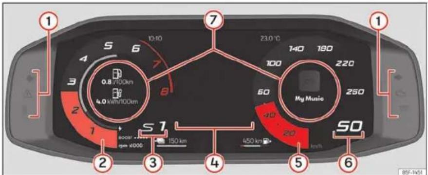 1 2 3 4 5 6 7 8 9 10:10 100 23.0°C 140 180 220 3 4 5 6 7 8 9 My Music 250 50 50 150 km 450 km 8SF-1451