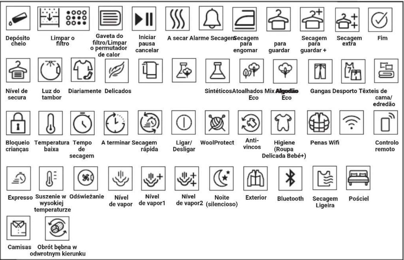 WHIRLPOOL MX WSD 83M WBS PL - Symbole - 1