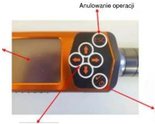 Anulowanie operacji ESC