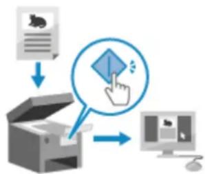 graph TD A["Document"] --> B["Open Box"] B --> C["Click with Hand Clicker"] C --> D["Computer Monitor"]
