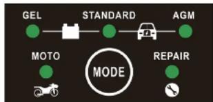 GEL STANDARD AGM MOTO MODE REPAIR