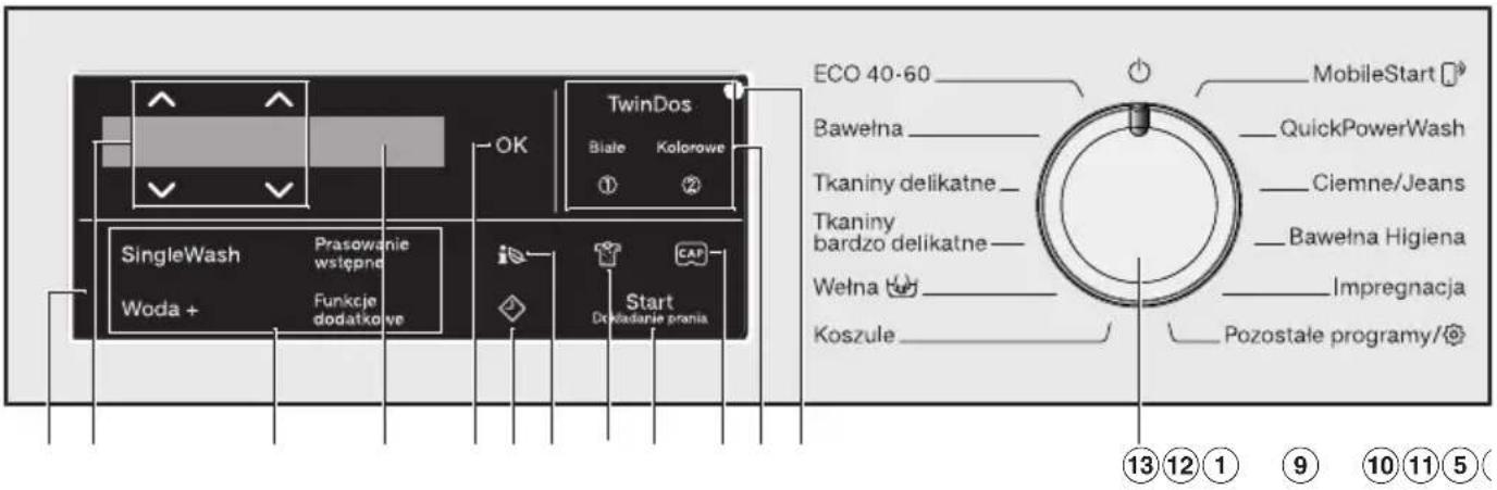 ECO 40-60 MobileStart Bawełna QuickPowerWash Tkaniny delikatne_ Ciemne/Jeans Tkaniny bardzo delikatne_ Bawełna Higiena Wełna Impregnacja Koszule Pozostałe programy/@ 13 12 1 9 10 11 5