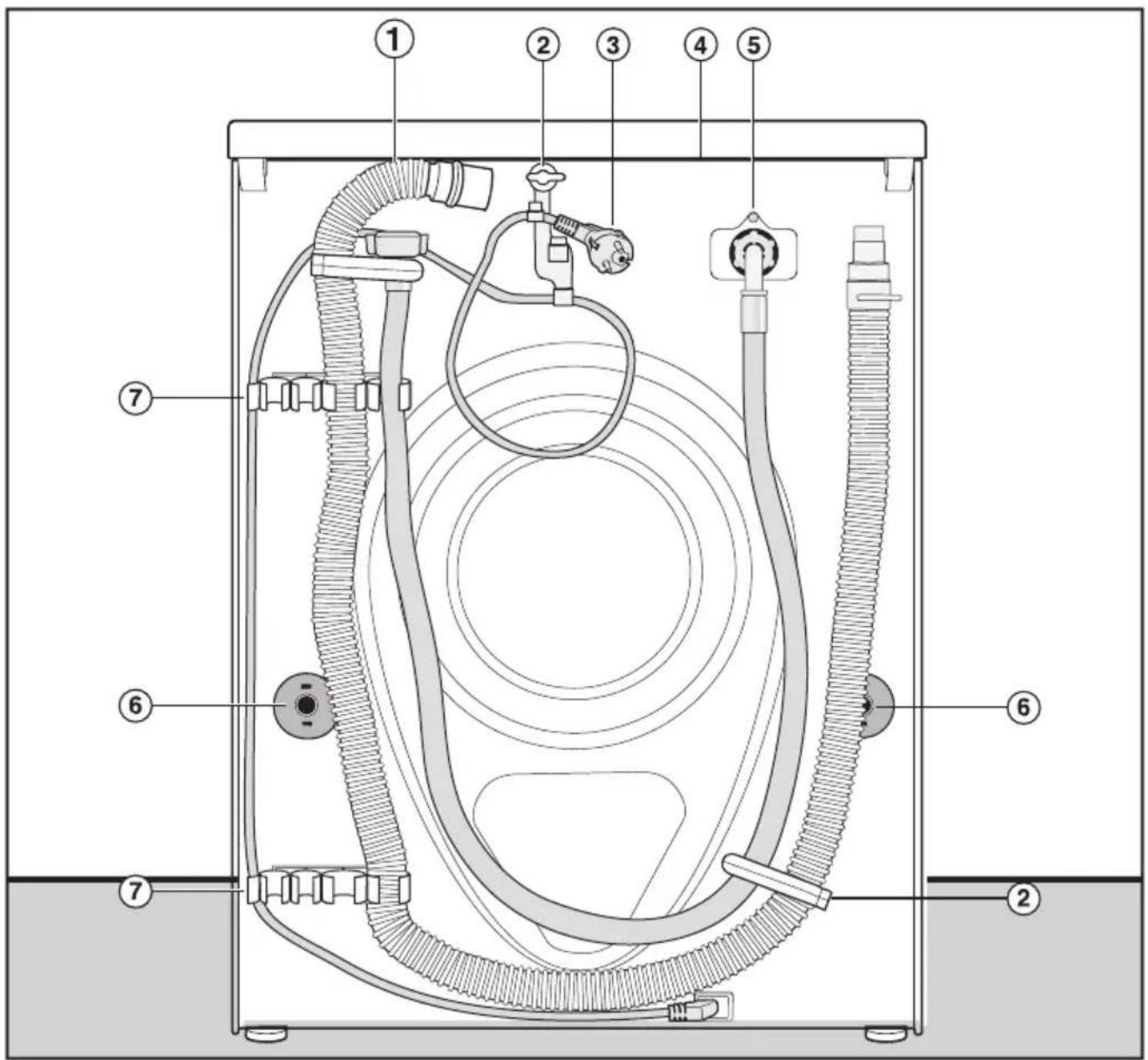 MIELE W 860 WCS - Widok z przodu - 2
