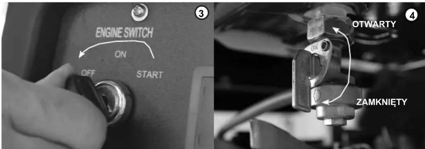 ENGINE SWITCH ON OFF START ③ OTWARTY ZAMKNIETY ④