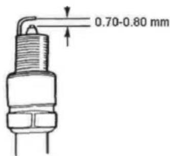 0.70-0.80 mm