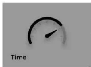 Time