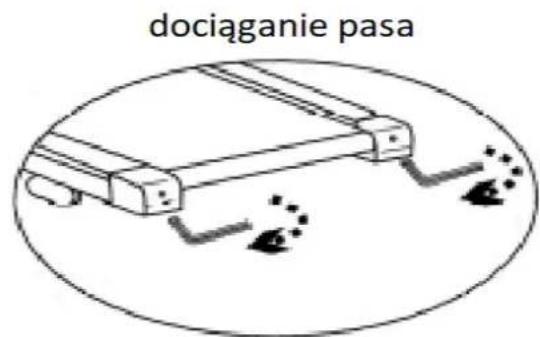 dociąganie pasa