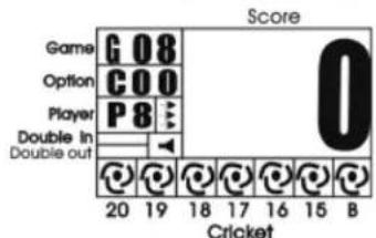 Spokey Narvi Lite - → G07 Score Cricket / KRYKIET (E00. E20. E25) - 2
