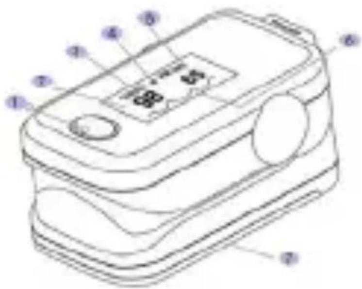 TESLA Smart Oximeter TSL-HC-A310 - TO URZĄDZENIE MEDYCZNE MUSI BYĆ UŻYWANE ZGODNIE Z INSTRUKCJAMI, ABY UZYSKAĆ DOKŁADNE WYNIKI. - 1