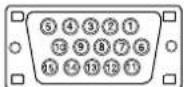 EIZO FlexScan S2031WH - Connector Pin Assignment - 2
