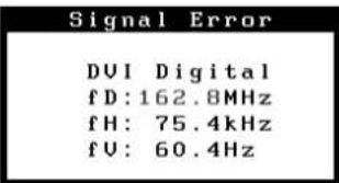 EIZO FlexScan S2031WH - Chapter 4 Troubleshooting - 2