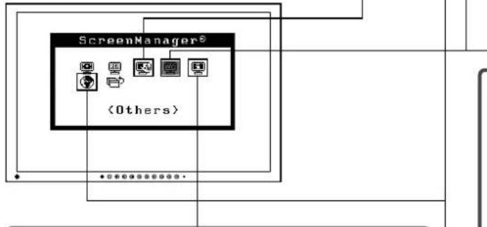 EIZO FlexScan S2031WE - To make useful settings/adjustments - 2