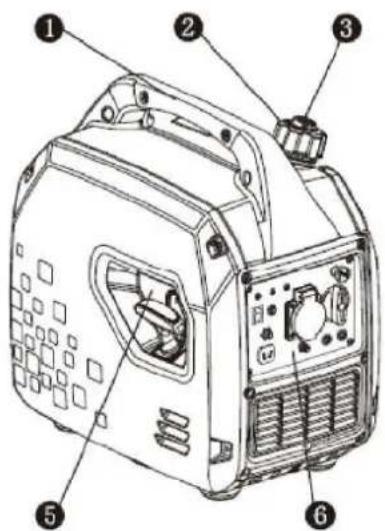 CGM 2200I - Funkcje i elementy sterujące - 1