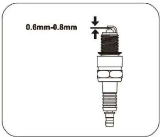 0.6mm-0.8mm