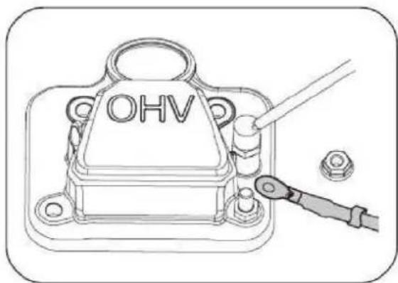 OHV