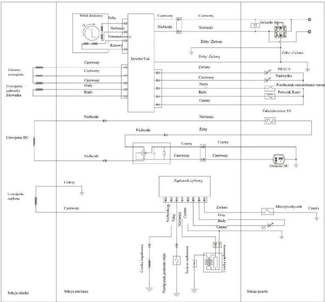 CGM 2200I - Schemat połączeń - 1