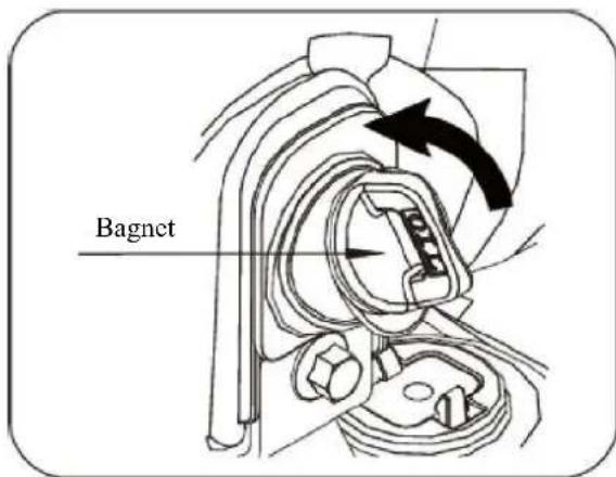 Bagnet
