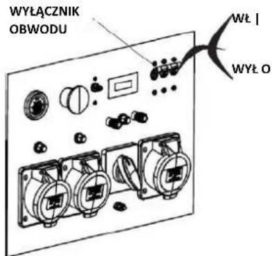 WYŁĄCZNIK OBWODU Wt | WYŁ O