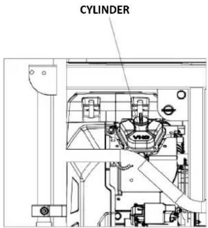 CYLINDER
