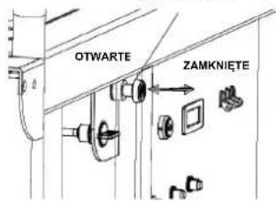 OTWARTE ZAMKNIĘTE