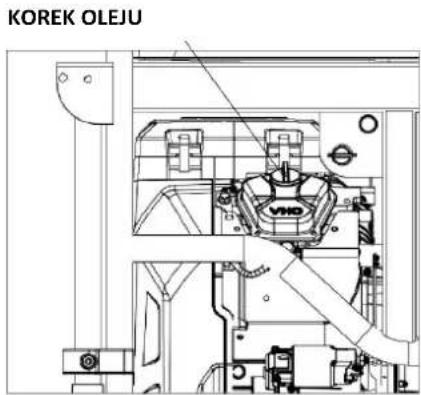 KOREK OLEJU