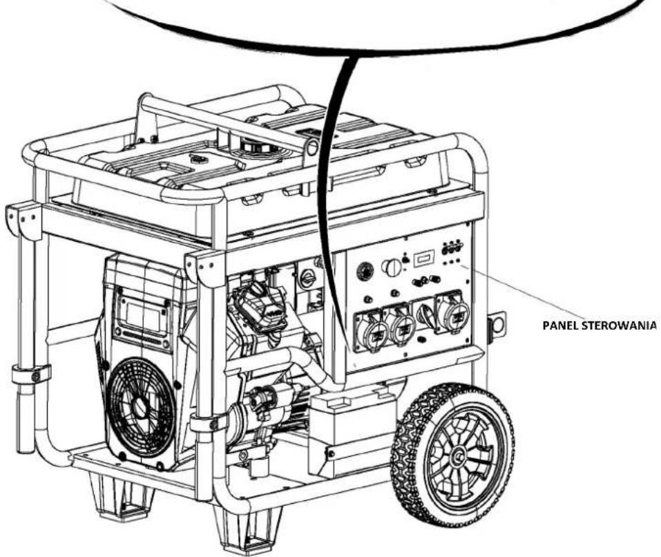 PANEL STEROWANIA