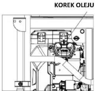 KOREK OLEJU