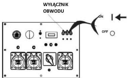 WYŁACZNIK OBWODU ON OFF