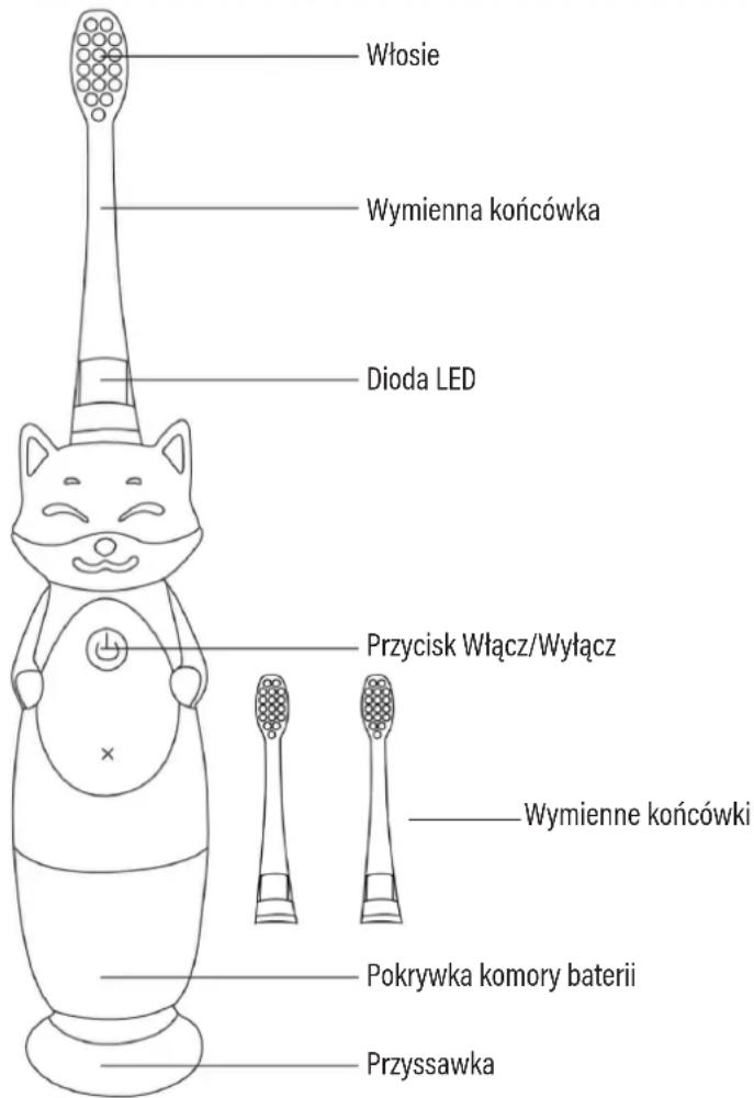 Götze & Jensen ST050P - NALEŻY DOKŁADNIE PRZECZYTAĆ INSTRUKCJĘ OBSŁUGI I JEJ PRZESTRZEGAĆ! - 1