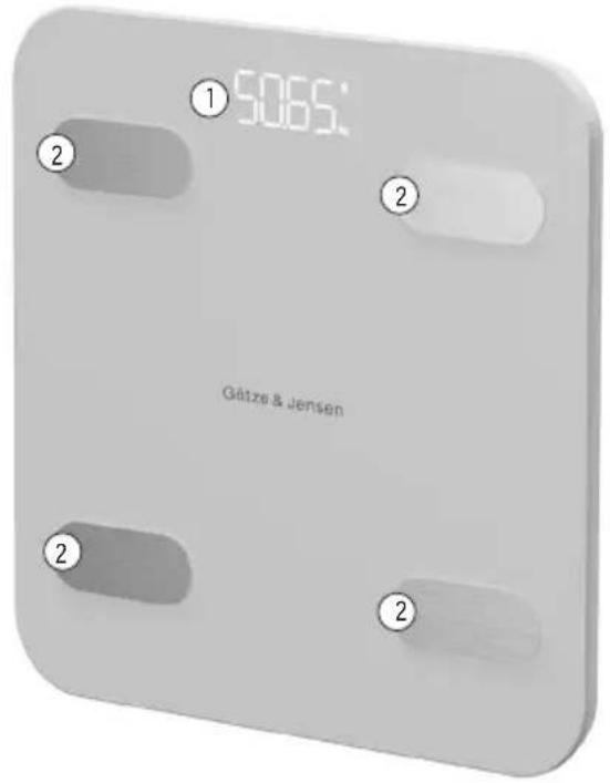 Götze & Jensen BS700 - OPIS URZĄDZENIA - 1