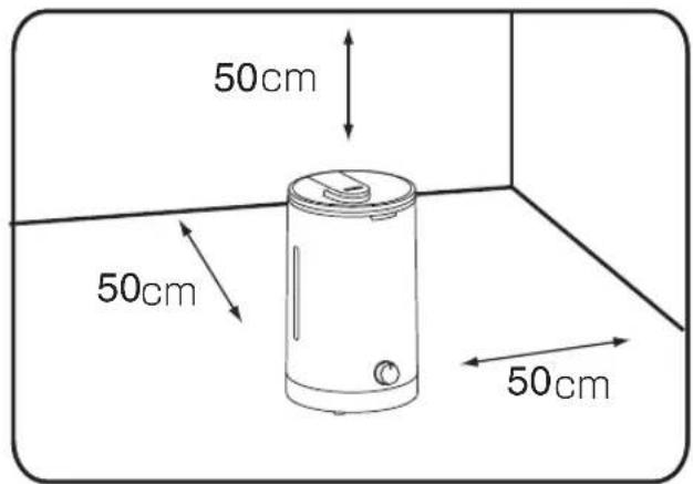 50cm 50cm 50cm 50cm