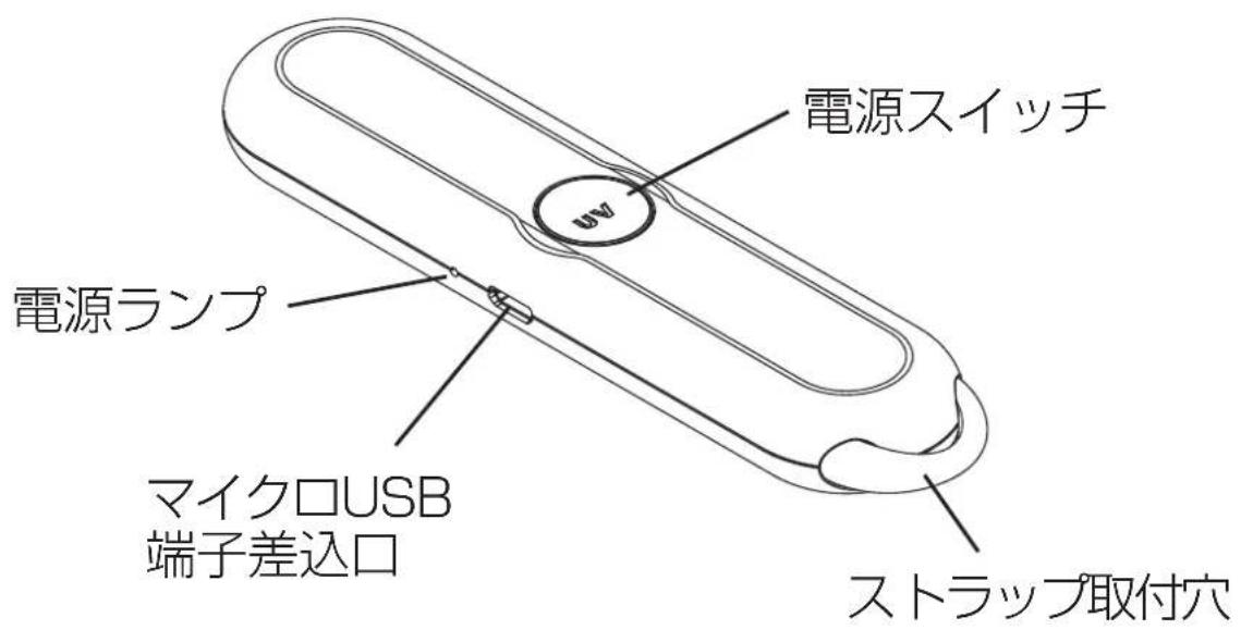 電源スイッチ 电源ランプ マイクロUSB 端子差込口 ストラップ取付穴