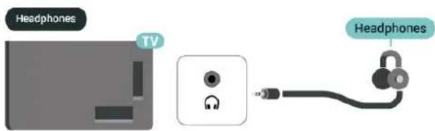 PHILIPS 55PUS8510 - HDMI ARC/eARC - 3