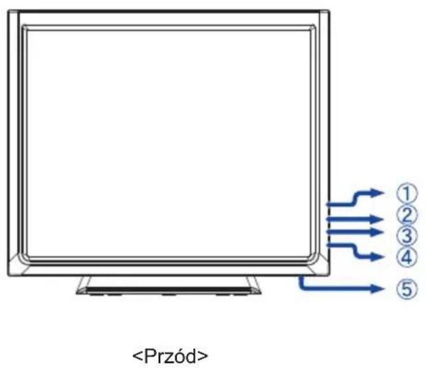 IIYAMA ProLite T1731SAW - ELEMENTY STERUJĄCE I ZŁĄCZA - 1