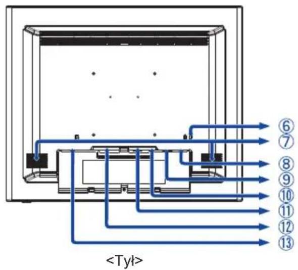 IIYAMA ProLite T1731SAW - ELEMENTY STERUJĄCE I ZŁĄCZA - 2