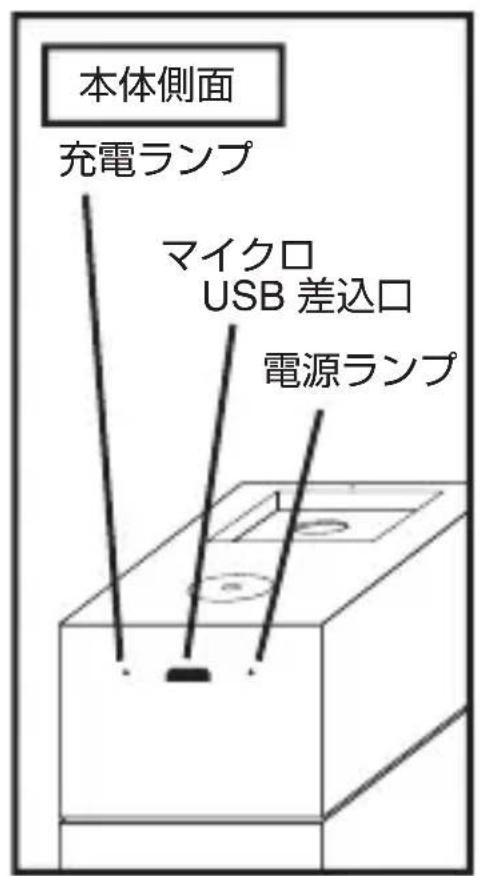本体側面 充電ランプ マイクロ USB 差込口 電源ランプ