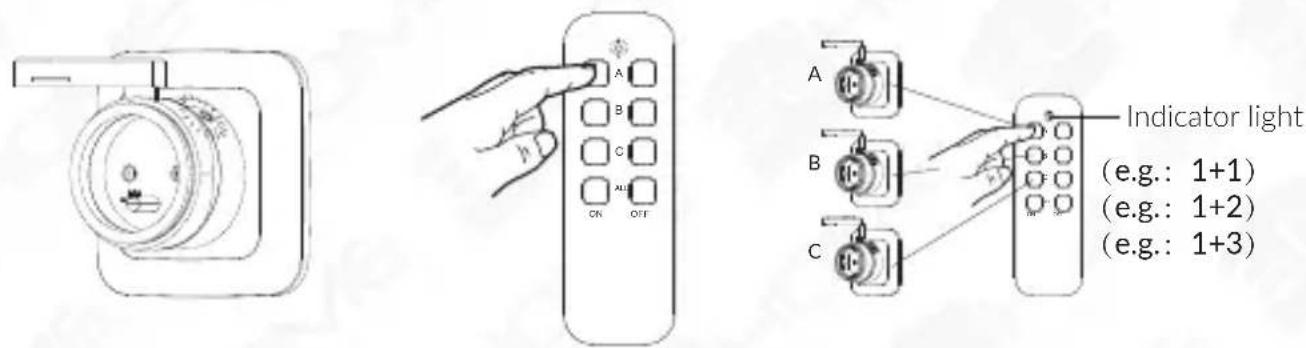 A B C ON OFF Indicator light A B C (e.g.: 1+1) (e.g.: 1+2) (e.g.: 1+3)
