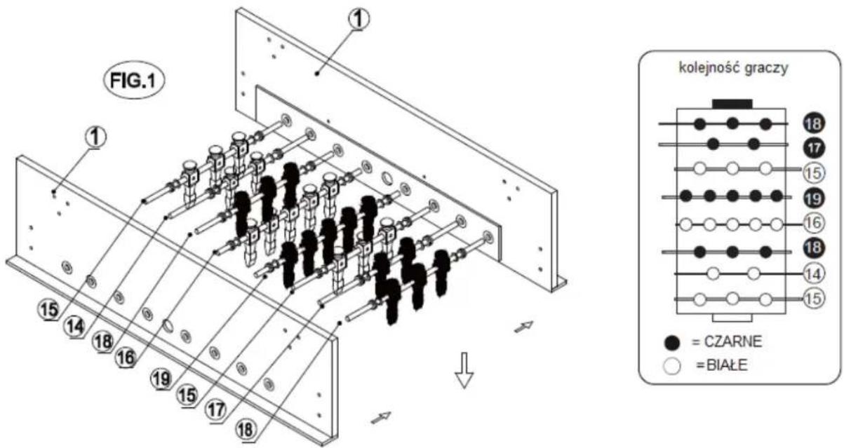 FIG.1 1 15 14 18 16 19 15 17 18 kolejność graczy ● = CZARNE ○ = BIAŁE