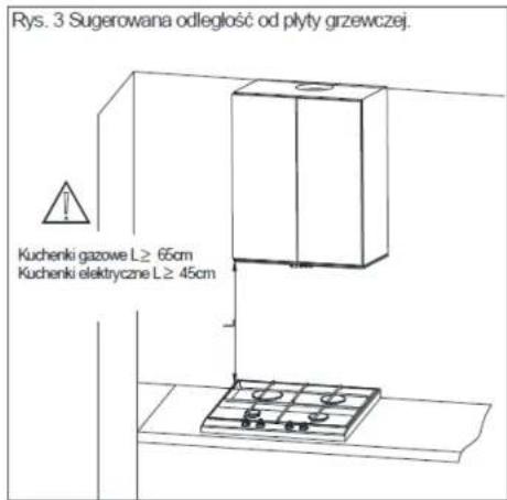 Rys. 3 Sugerowana odległość od płyty grzewczej. Kuchenki gazowe L≥ 65cm Kuchenki elektryczne L≥ 45cm