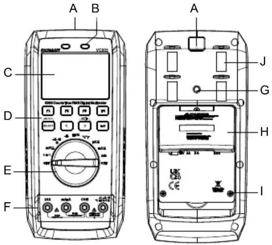 VOLTCRAFT VC905 - Produkt - 1