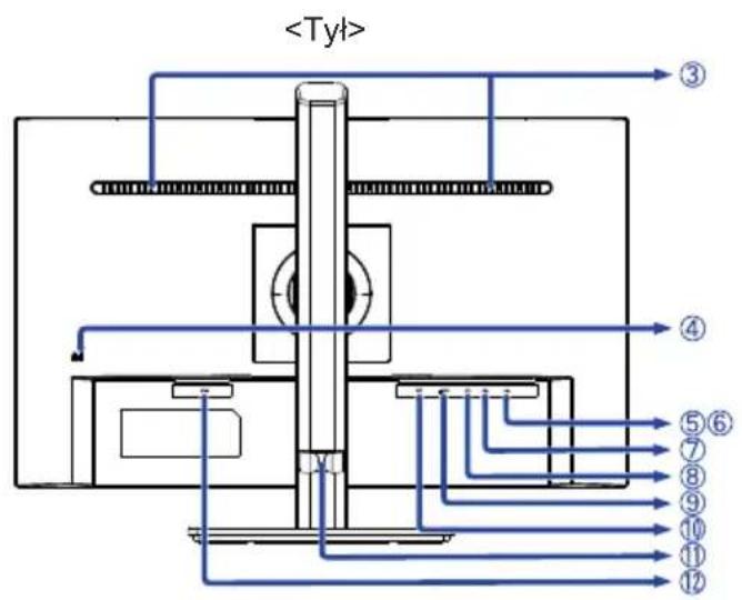 IIYAMA ProLite XUB2494HS-B2 - ELEMENTY STERUJĄCE I ZŁĄCZA : ProLite XUB2494HS(U), XUB2794HSU - 2
