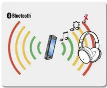 SENNHEISER HD 4.40BT - UWAGA - 1