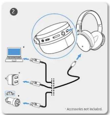 SENNHEISER HD 4.40BT - Ładowanie słuchawek - 2