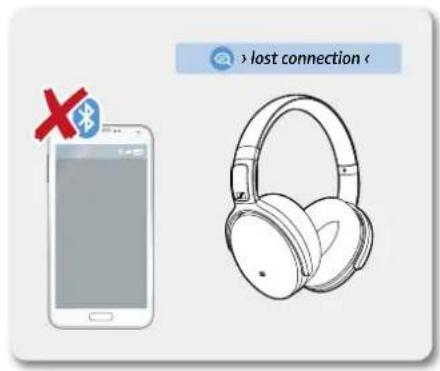 SENNHEISER HD 4.40BT - Odłączanie słuchawek od urządzenia Bluetooth - 2