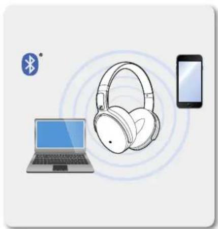 SENNHEISER HD 4.40BT - Wskaźnik naładowania akumulatora na urządzeniu użytkownika - 3