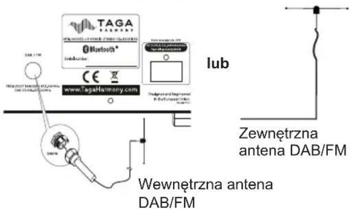 TAGA BANOMY WELCOME TO WELCOME TO ZEWRRED COLDING Bluetooth® DataNumber CE www.TagaHarmony.com Zewétrzna antena DAB/FM Lub Zewétrzna antena DAB/FM Wewétrzna antenna DAB/FM