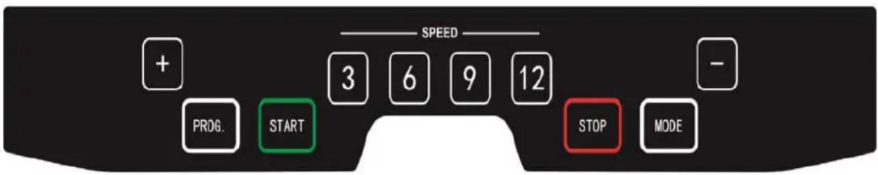 SPEED + 3 6 9 12 PROG. START STOP MODE -