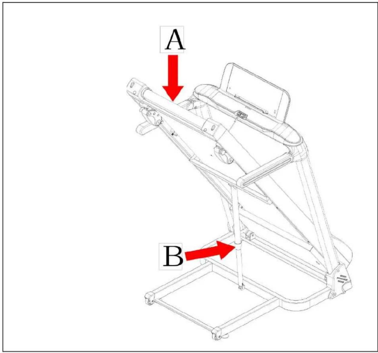 A B